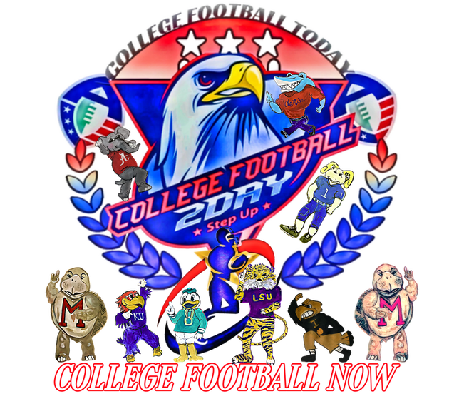 college football now, football recruit rankings, 2025 top football recruits, 2026 top football recruits, 2027 top football recruits, college football today